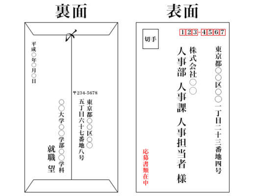 封筒の書き方