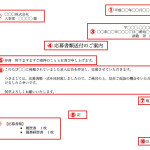 基本的な添え状の書き方と例文