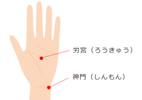 03. 緊張しないツボを押す