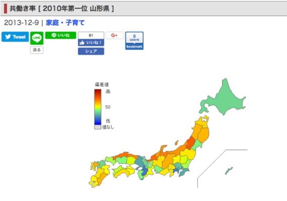 今は共働きの時代だからフリーターのままで良いのでは？ という男性へ